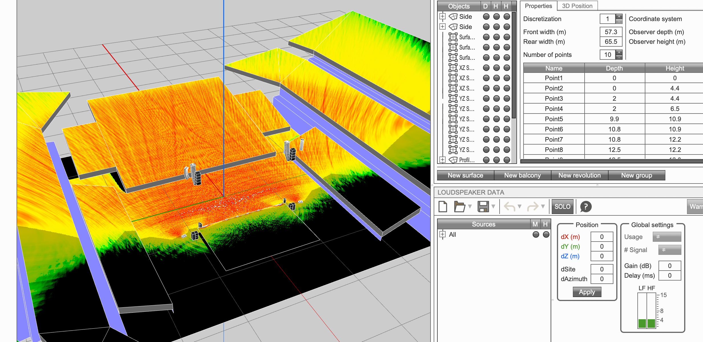 Beschallungsvisualisierung